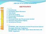 Akuntansi I - slide 1