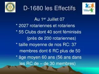 D-1680 les Effectifs