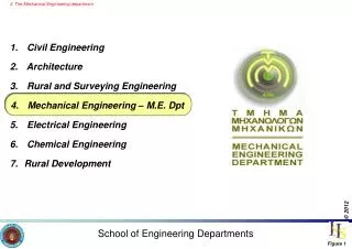 Civil Engineering Architecture Rural and Surveying Engineering D Electrical Engineering