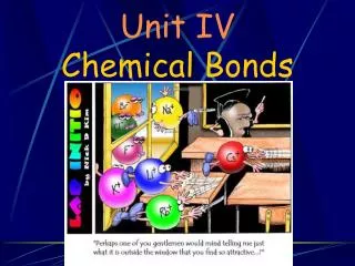 Unit IV Chemical Bonds