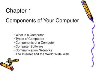 Chapter 1 Components of Your Computer