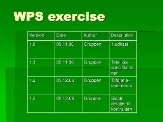 WPS exercise