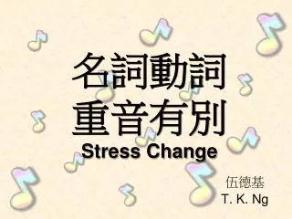 名詞動詞 重音有別 Stress Change
