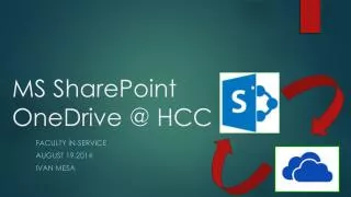 MS SharePoint OneDrive @ HCC