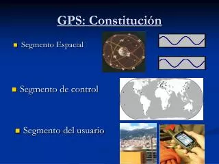 GPS: Constitución