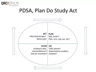 PDSA, Plan Do Study Act