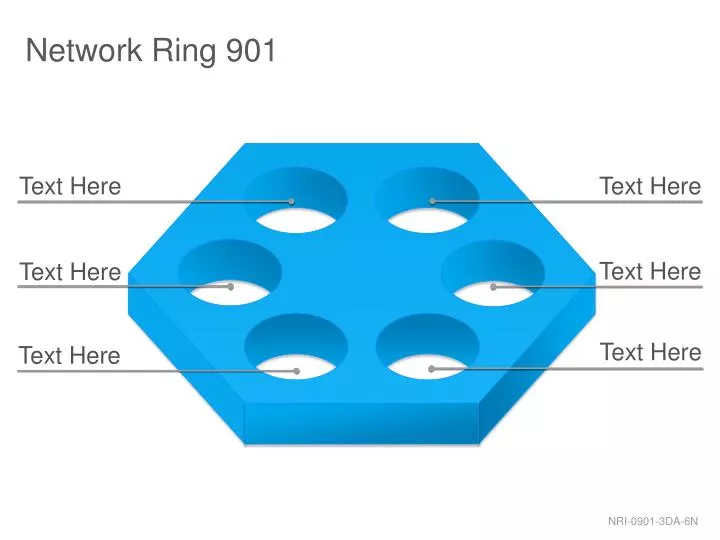 network ring 901