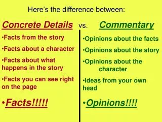 Here’s the difference between: Concrete Details vs. 	 Commentary