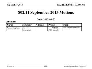 802.11 September 2013 Motions