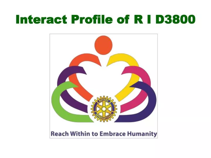 interact profile of r i d3800
