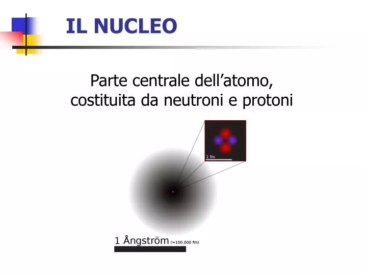parte centrale dell atomo costituita da neutroni e protoni