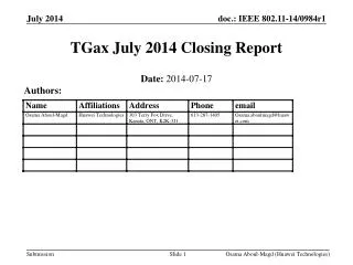 TGax July 2014 Closing Report
