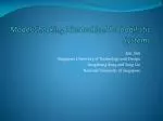 Model Checking Hierarchical Probabilistic Systems - slide 1