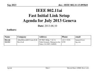 IEEE 802.11ai Fast Initial Link Setup Agenda for July 2013 Geneva
