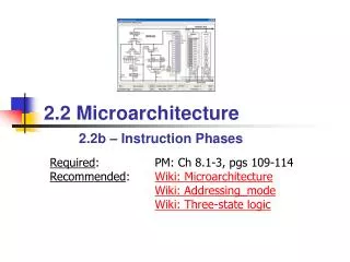 2.2 Microarchitecture 2.2b – Instruction Phases