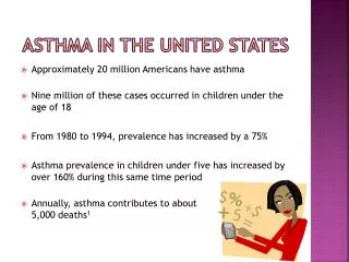 Asthma in the United states