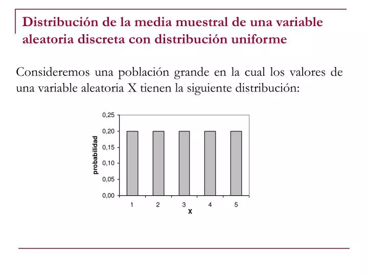 distribuci n de la media muestral de una variable aleatoria discreta con distribuci n uniforme