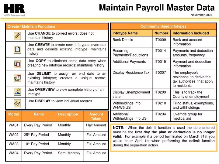 maintain payroll master data