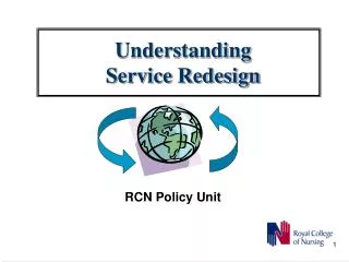 Understanding Service Redesign