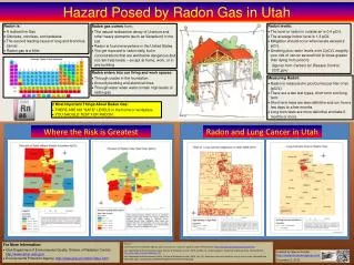Hazard Posed by Radon Gas in Utah
