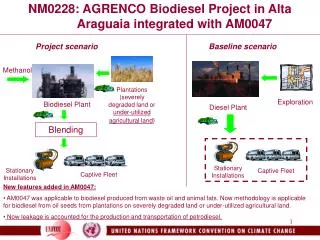 NM0228: AGRENCO Biodiesel Project in Alta Araguaia integrated with AM0047