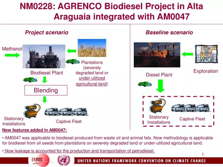 nm0228 agrenco biodiesel project in alta araguaia integrated with am0047