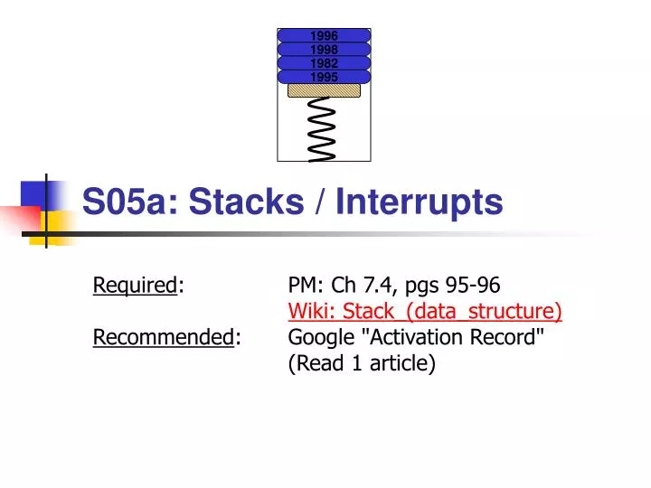 s05a stacks interrupts
