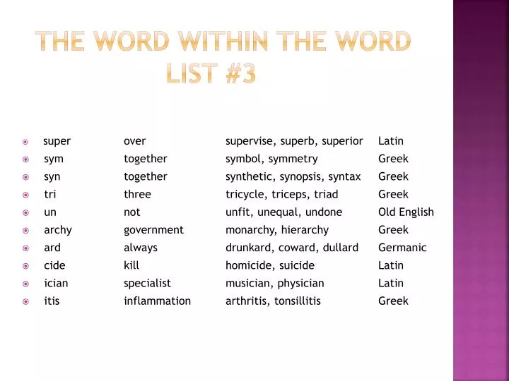 the word within the word list 3