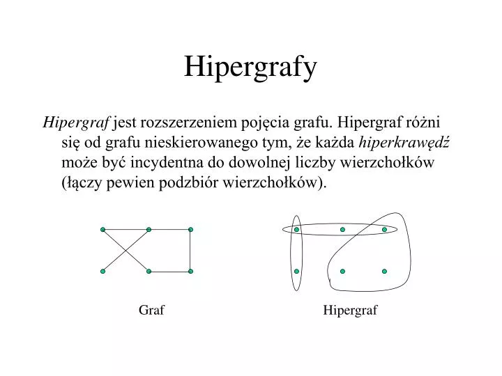 h i per grafy