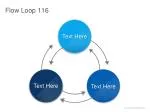 Dynamic Event Loop Concept in Programming - slide 1