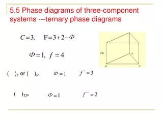 5.5 Phase diagrams of three-component systems ---ternary phase diagrams