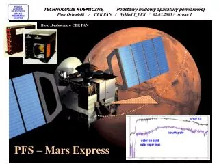 PFS – Mars Express