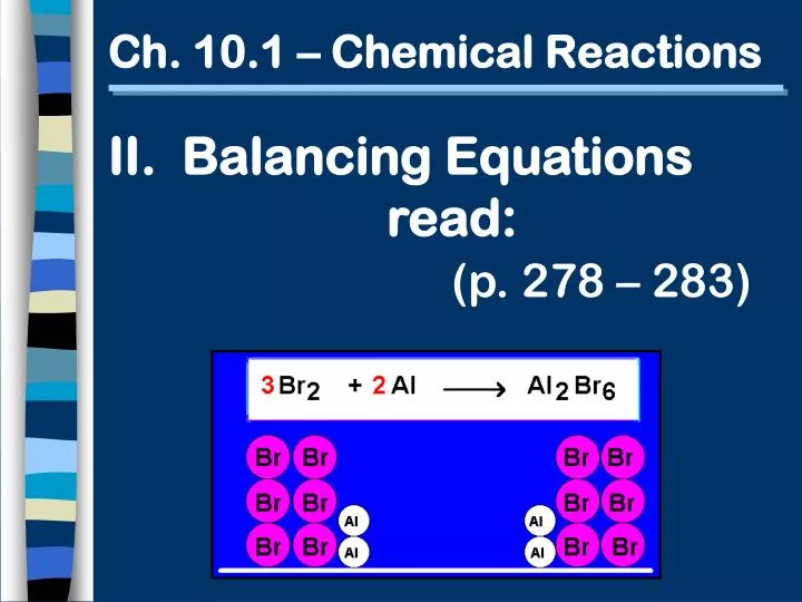 ch 10 1 chemical reactions