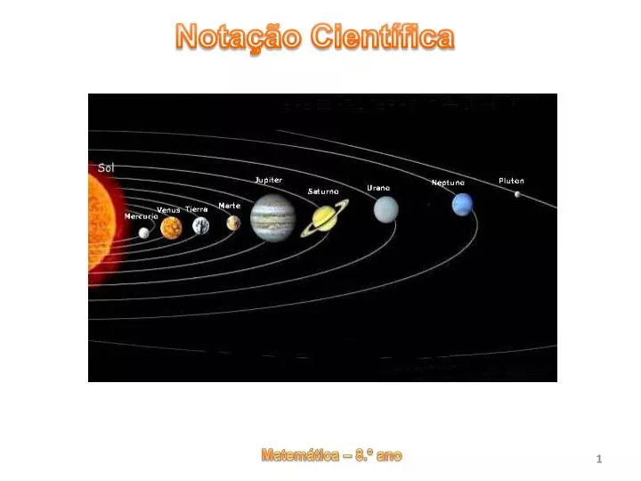 Matemática – notação científica 01 – 2014