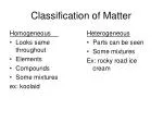 Classification of Matter - slide 1