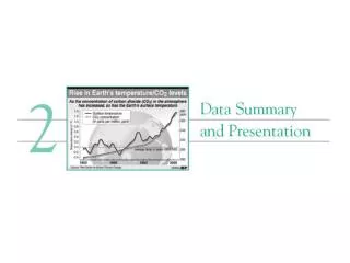 2-1 	Data Summary and Display