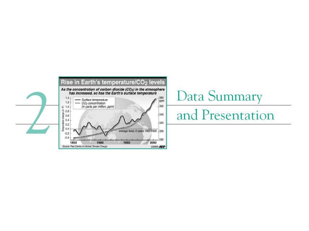PPT - 2-1 Data Summary and Display PowerPoint Presentation, free ...