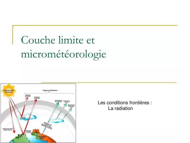 couche limite et microm t orologie