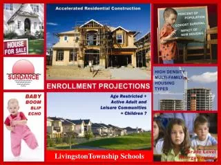 LivingstonTownship Schools