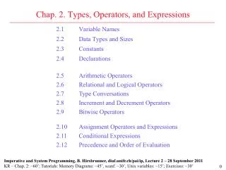 Chap. 2. Types, Operators, and Expressions