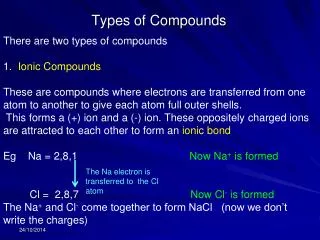 Types of Compounds