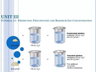 UNIT III Tutorial 11: Predicting Precipitates and Maximum Ion Concentration