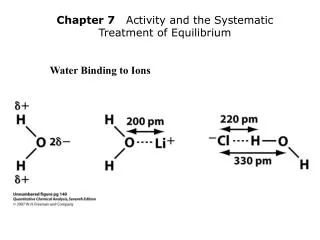 Water Binding to Ions