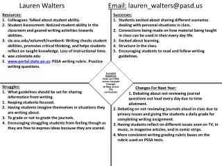 Lauren Walters 				 Email: lauren_walters@pasd