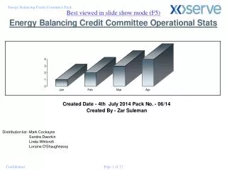 Energy Balancing Credit Committee Pack