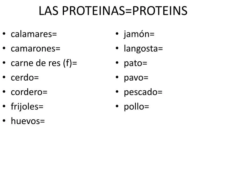 las proteinas proteins