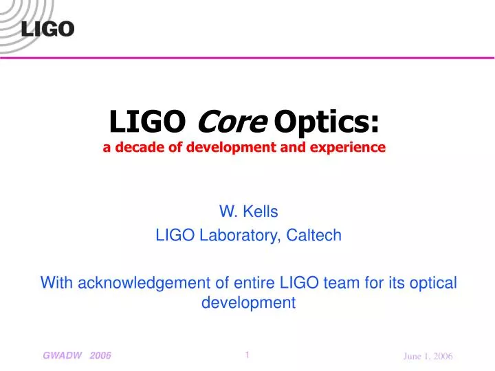 ligo core optics a decade of development and experience