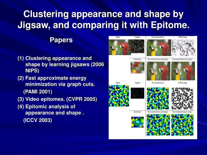 clustering appearance and shape by jigsaw and comparing it with epitome