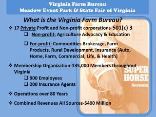 Virginia Farm Bureau Meadow Event Park &amp; State Fair of Virginia