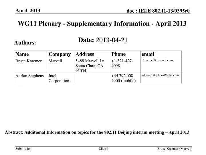 wg11 plenary supplementary information april 2013